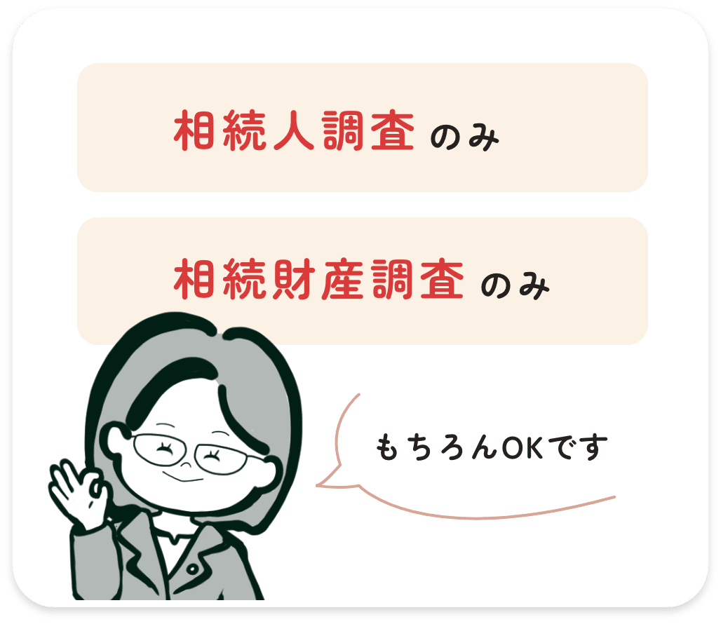 相続調査・相続財産調査についての図