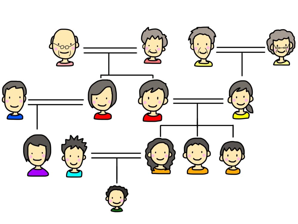 相続ルールの不便さと信託の便利さ